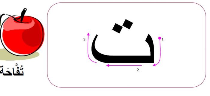 Alphabets Writing Practice