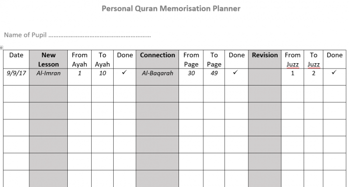 Personal Quran Memorisation Planner